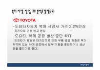 [국제경영] 현대자동차의 북미시장 진출-9