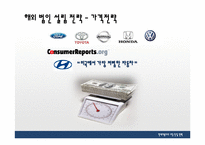[국제경영] 현대자동차의 북미시장 진출-15
