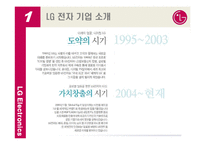 [국제경영] LG전자의 브라질 시장 현지화 성공 전략-9