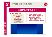 [국제경영] LG전자의 브라질 시장 현지화 성공 전략-15