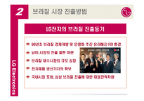 [국제경영] LG전자의 브라질 시장 현지화 성공 전략-17