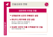 [국제경영] LG전자의 브라질 시장 현지화 성공 전략-18