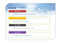 [윤리경영] 다국적 기업의 윤리-6