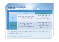 [윤리경영] 다국적 기업의 윤리-10