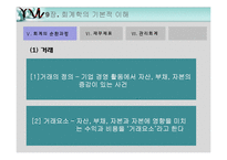 회계학의 기본적 이해-15