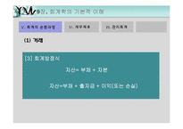 회계학의 기본적 이해-17