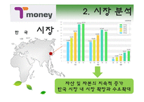 [무역상무] 티 머니(T-Money)의 수출과 판매전략-8