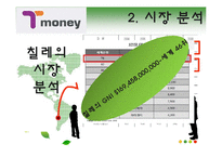 [무역상무] 티 머니(T-Money)의 수출과 판매전략-13