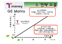 [무역상무] 티 머니(T-Money)의 수출과 판매전략-18