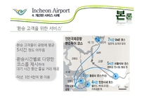 인천국제공항의 서비스사이언스 사례-20