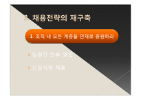 인재전쟁 레포트-11