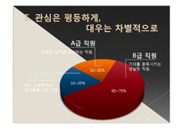 인재전쟁 레포트-18