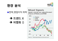 [마케팅] 노키아 마케팅전략 - 한국마케팅 실패와 성공전략-11