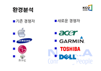 [마케팅] 노키아 마케팅전략 - 한국마케팅 실패와 성공전략-14