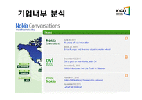 [마케팅] 노키아 마케팅전략 - 한국마케팅 실패와 성공전략-15