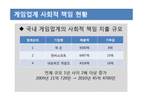 [CSR] 게임업계의 사회적 책임-5