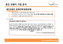 [글로벌마케팅] 웅진코웨이 아르헨티나 진출 전략-9