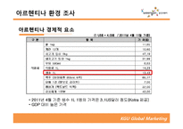 [글로벌마케팅] 웅진코웨이 아르헨티나 진출 전략-17