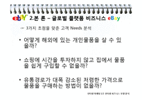 [인터넷마케팅] 이베이 eBay, 한국 진출을 위한 마케팅 전략-4