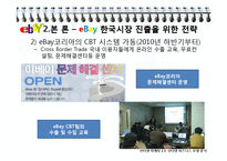 [인터넷마케팅] 이베이 eBay, 한국 진출을 위한 마케팅 전략-10