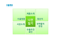 [대외무역법론] 대외무역법 수출입절차(나전칠기, 유모차)-3