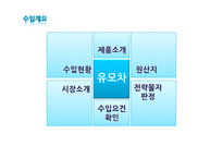 [대외무역법론] 대외무역법 수출입절차(나전칠기, 유모차)-14