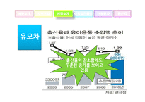 [대외무역법론] 대외무역법 수출입절차(나전칠기, 유모차)-20