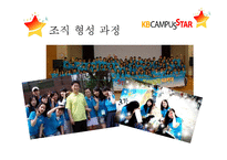 KB캠퍼스 스타 조직 분석-5