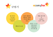 KB캠퍼스 스타 조직 분석-9