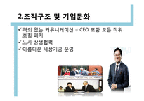 [국제경영] 아모레퍼시픽 해외시장 진출-11
