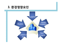 [국제경영] 아모레퍼시픽 해외시장 진출-13