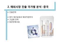 [국제경영] 아모레퍼시픽 해외시장 진출-20