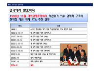 [경제학] 한국-칠레 FTA-9