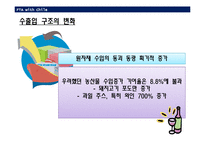 [경제학] 한국-칠레 FTA-12