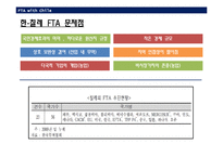 [경제학] 한국-칠레 FTA-14