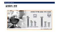 [경제학] 한국-칠레 FTA-19