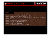 아웃도어 블랙야크(blackyak) 브랜드마케팅 분석-7