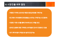 여인닷컴 마케팅전략-10