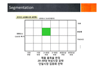 여인닷컴 마케팅전략-12