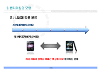[경영혁신] 벤치마킹(Benchmarking)-12