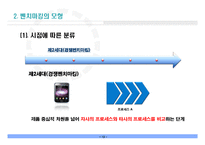 [경영혁신] 벤치마킹(Benchmarking)-13