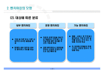 [경영혁신] 벤치마킹(Benchmarking)-17