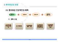 [경영혁신] 벤치마킹(Benchmarking)-19