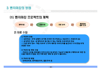 [경영혁신] 벤치마킹(Benchmarking)-20