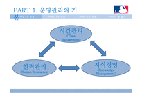 메이저리그 경영학-5