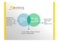 [마케팅] `바나나는 원래 하얗다` 제품 분석-4