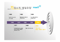 [마케팅] `바나나는 원래 하얗다` 제품 분석-8