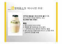 [마케팅] `바나나는 원래 하얗다` 제품 분석-13