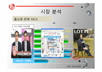 롯데 홈쇼핑 마케팅 조사-4