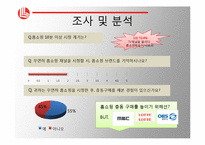 롯데 홈쇼핑 마케팅 조사-16